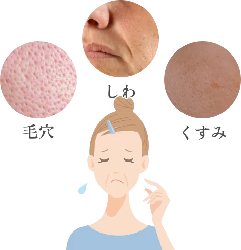 しわ・毛穴・くすみ
